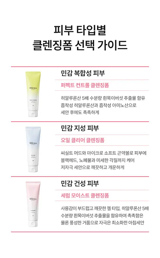 [건성/복합성/지성] 비페스타 피부맞춤 클렌징폼 3종 상세페이지 61